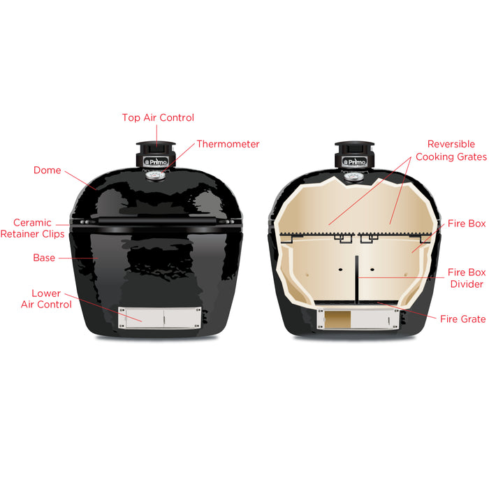 Luxe Homes Direct Junior 200 All-In-One Freestanding Charcoal Ceramic Kamado Grill