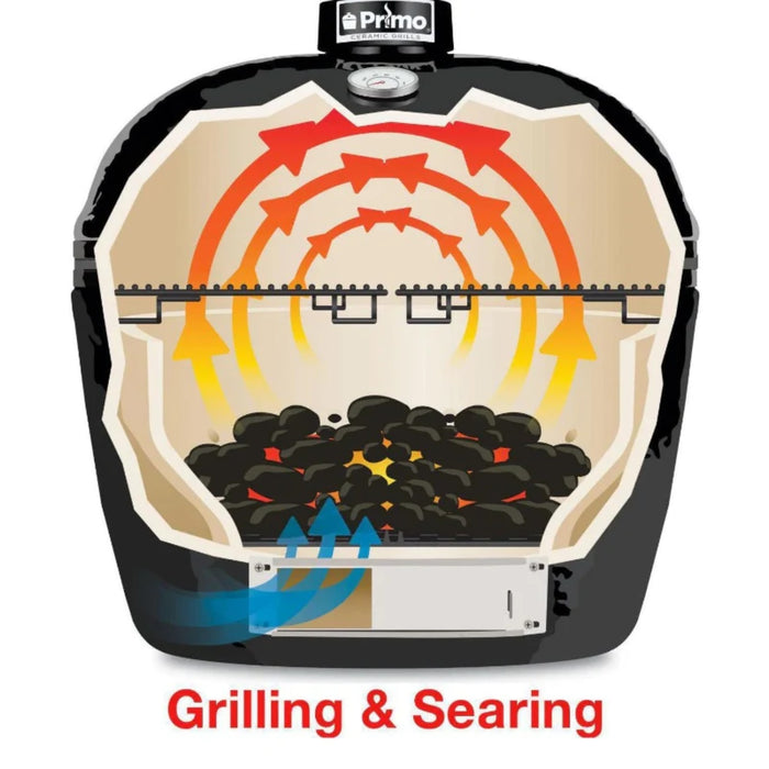 Luxe Homes Direct Junior 200 Built-In Charcoal Ceramic Kamado Grill