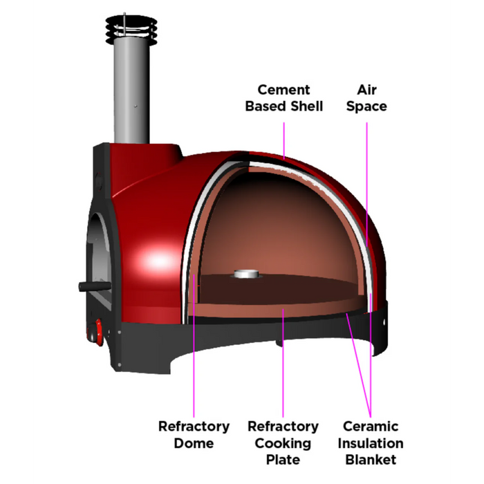 WPPO Infinity 66 Hybrid Countertop Pizza Oven (Residential) WKI66