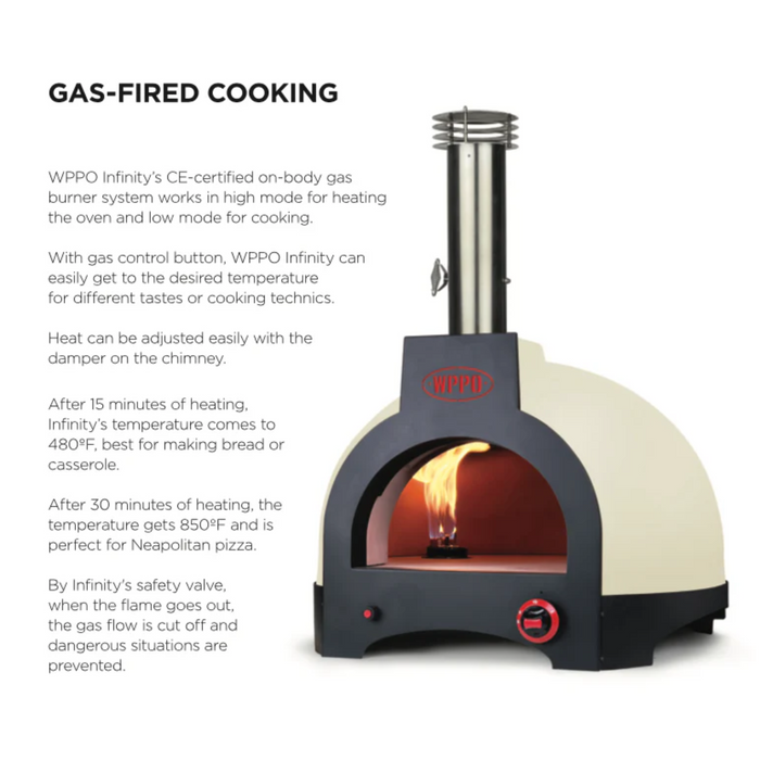 WPPO Infinity 66 Hybrid Countertop Pizza Oven (Residential) WKI66