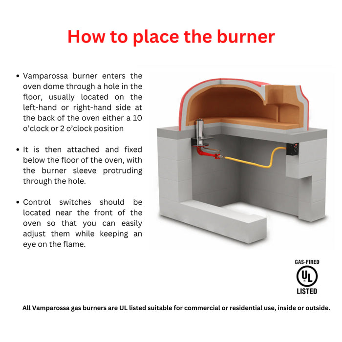 Vamparossa Electric E-1 Gas Burner for Pizza Ovens - VR-E1-S